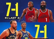 开云足球直播-深圳队完胜勇士，哈登统治全场的简单介绍