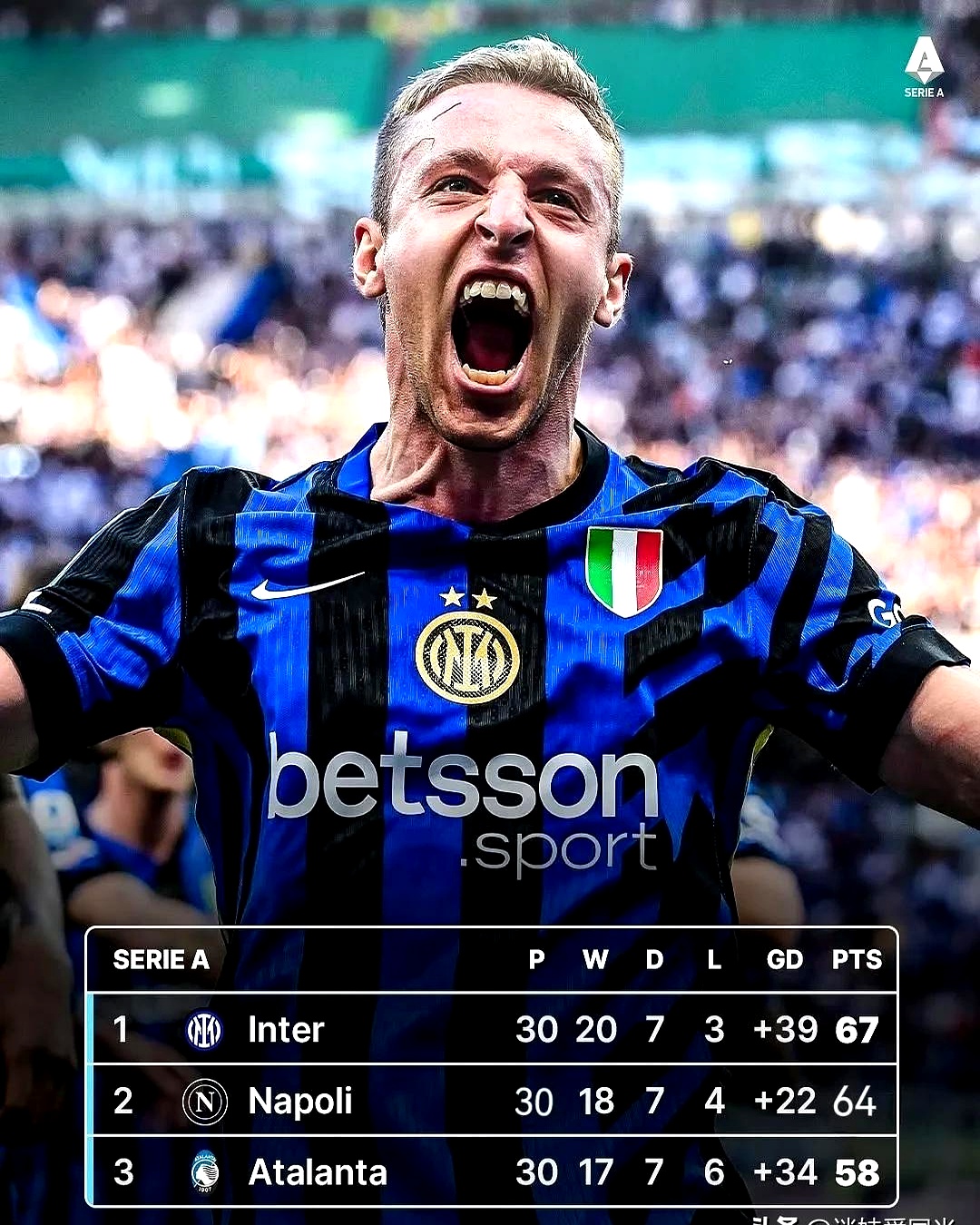 国际米兰客场不敌,保持不败纪录受挑战的简单介绍 国际米兰客场不敌,保持不败纪录受挑战的简单介绍